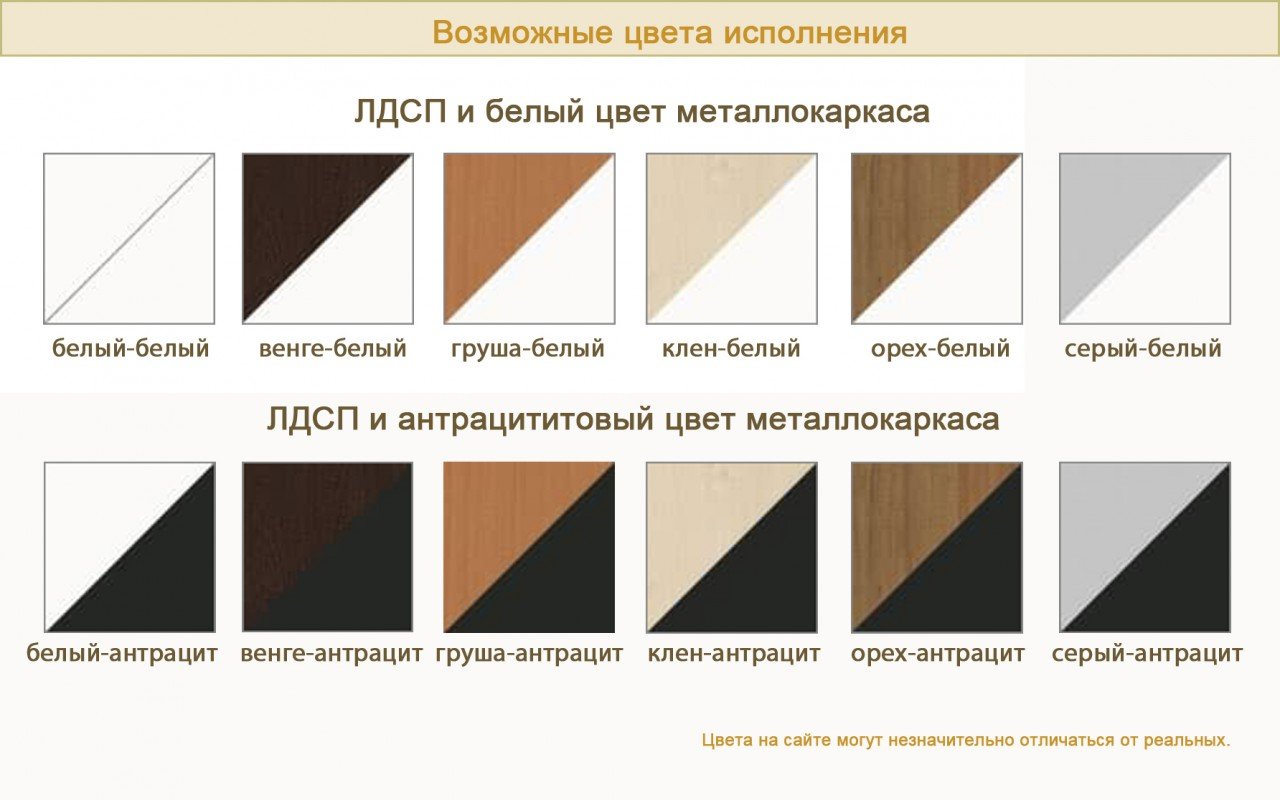 Мебель для персонала эконом SLIM SYSTEM - вид 4